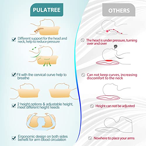 Pulatree Cooling Cervical Pillow For Neck Pain Relief, Cradle Design Contour Memory Foam Side Sleeper Pillows, Odorless Orthopedic Bed Pillows For Sleeping, Ergonomic Support For Back Stomach Sleepers #TOP3