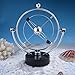 MUNEFE Electric Wiler Swin s,Perpetual Motion Toy,Swin s Decoration for Addin A Touch of Eleance to Your Home Or Office(03)