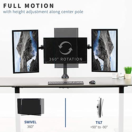 JIN OFFICE Triple Monitor Stand With 13-27 Inch Monitor Support| Height Adjustable Three Monitor Arm| Fully Adjustable 3 Monitor Stand (Clamp And Grommet Installation), LCD - Image 5