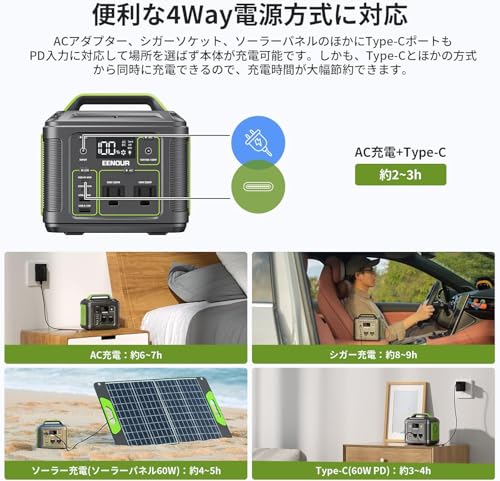 EENOUR ポータブル電源 P200