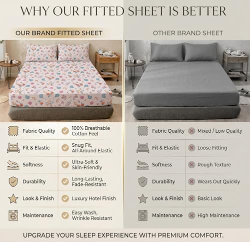 Image of VAS COLLECTIONS Cloud Cotton Corner Elastic Fitted Double Bedsheet Set (78 x 72 + 8 Inches) with 2 Pillow Covers | 160-180 TC Soft Breathable Cotton Fitted Sheet | Bed Sheet (Tropical Leaf Print)