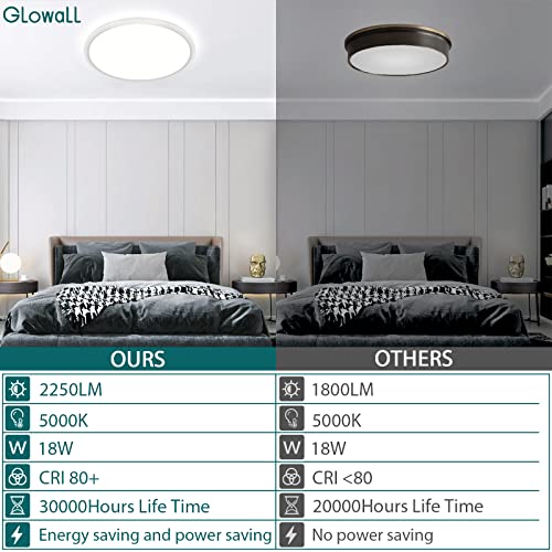 Glowall Led Ceiling Light Flush Mount Fixture, 9Inch Thin Ceiling Lamp,18W 2250Lm 5000K Daylight Surface Mount Ceiling Lights For Kitchen,Bedroom,Hallway,Laundry,Stairwell,Basement (White, 1Pack) #TOP3