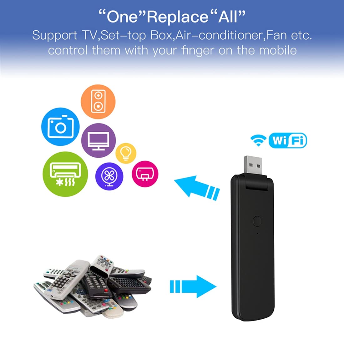 Tuya - Mando a distancia por infrarrojos para conexión USB para TV AC y aire acondicionado