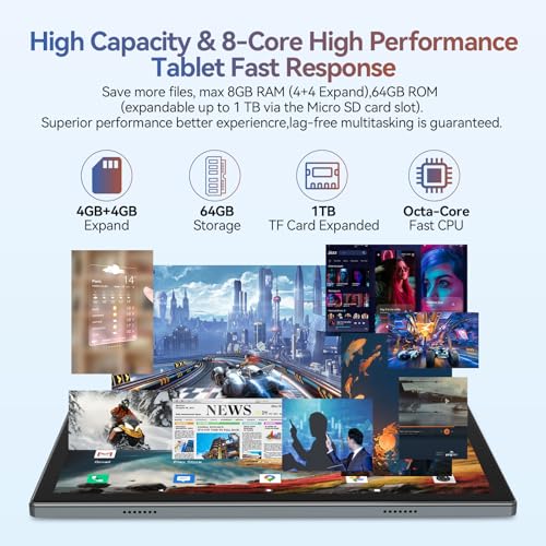 Domaton Android 14 Tablet 2024 Newest Tablets thumb #1