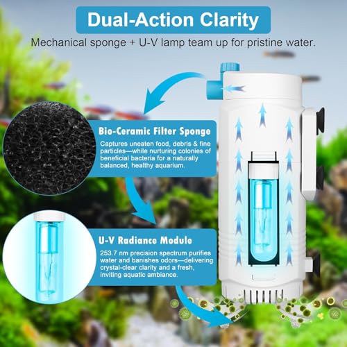 Image of 136GPH Aquarium Filter with U-V Light and Timer for 10-40 Gal Tank | For 10-40 gal small tanks; adjustable flow, direction control, aeration and daily U-V timer