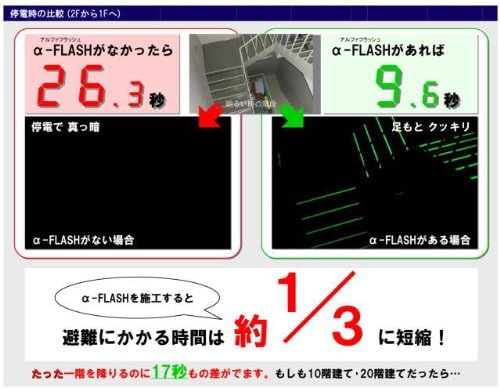 消防認定品　高輝度蓄光式誘導標識ステッカー　&alpha;-FLASH（アルファフラッシュＳＮシリーズ）SN901　右矢印　縦100mmｘ横30