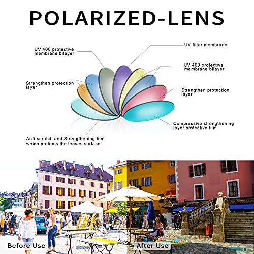 Fimilu Sunglasses For Women Trendy Polarized Sunglasses Oversized Big Sun Glasses Ladies Shades Uv Protection #TOP5