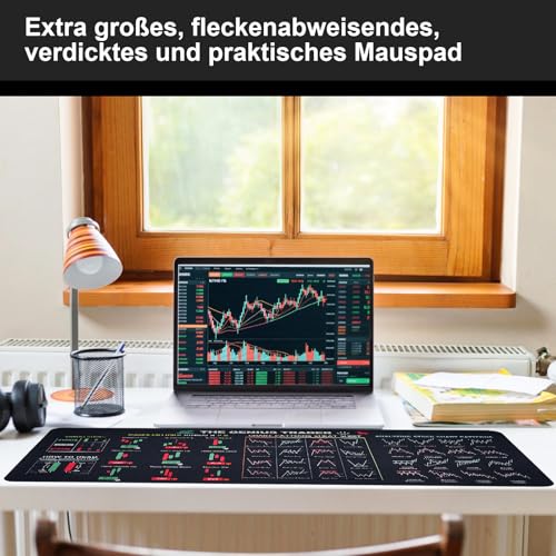Trading Mousepad - Mit Diagrammmuster Spickzettel, Inv Mouse Pad, Trading Maus Pad Groß mit Genähten Kanten, Mauspads 800 * 300mm, Geeignet für Aktienhändler und Investoren
