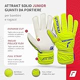 Reusch B09P1V3Q97 lato 2