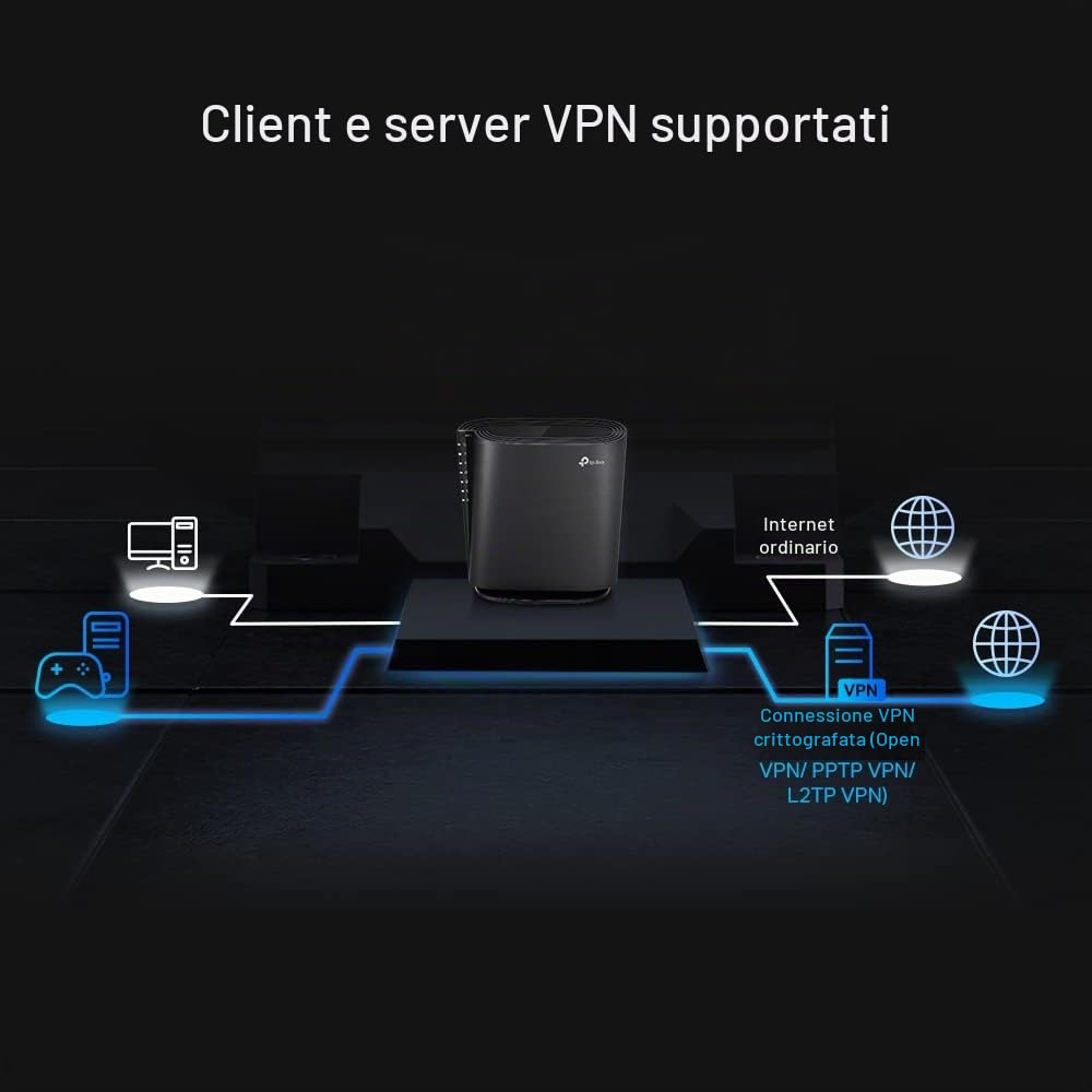 TP-Link Router Wi-Fi 6 AX6000 (Archer AX80)