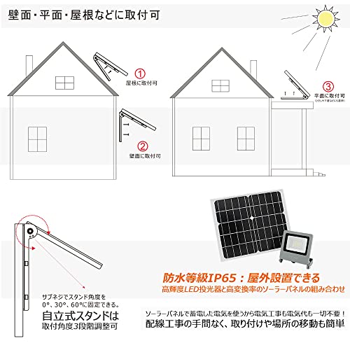 グッド・グッズ(GOODGOODS) 15W LED ソーラーライト TYH-15WT の商品画像 5