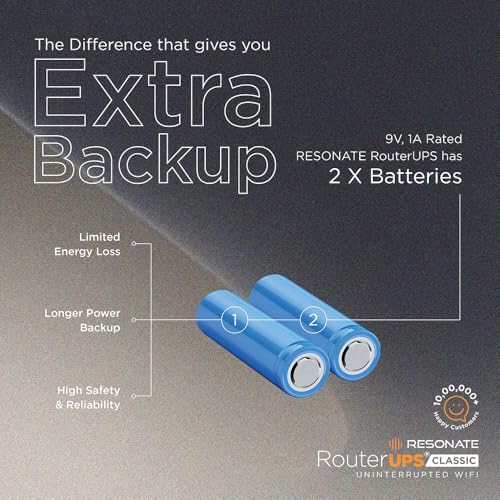 Image of RESONATE Routerups|Dual Band Original Mini UPS for 9V WiFi Routers & Devices (Up to 1A)|Seamless Backup Up to 6 Hours|2X2000Mah Battery, BIS Certified|Compatible with Modems, CCTV, Iot & FTTH Devices