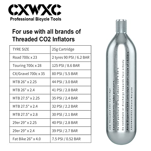 CXWXC 16g / 25g Threaded CO2 Cartridges for Bike Tires by CXWXC - Used condition - Image 3