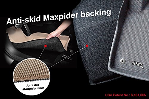 3D Maxpider M1Fr0361309 Custom Fit All-Weather Cargo Liner For Select Ford Explorer Models - Kagu Rubber (Black) #TOP1