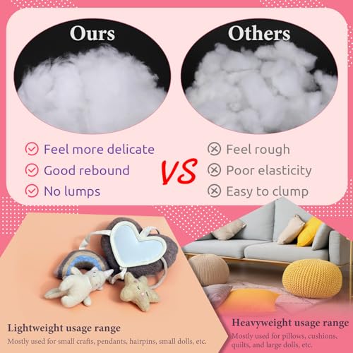 حشو بوليستر 100 غرام/3.5 اونصة من لوكفي، حشو من الفايبر، حشو للحيوانات المحشوة الصغيرة والكروشيه، حشو من الياف البوليستر لحشو القطيفة والحرف اليدوية المنزلية، ابيض