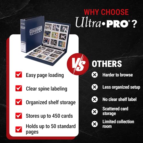 Ultra Pro | Album Card Collector - Blue | Plastic Card Holder, 31cm x 29cm x 7cm - 7