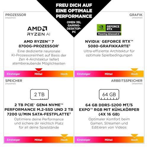 HP Omen GT16-0274ng 35L Gaming Desktop PC, AMD Ryzen 7 8700F, 32 GB DDR5-SDRAM, 1 TB SSD, NVIDIA GeForce RTX 5070, Tower PC, Windows 11 Home, Schwarzes Metall mit Glas Blende – Bild 6