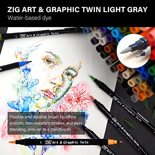 Kuretake ZIG HISTORIC ART WATERCOLOR 6 Colors set, Illustration, Fine Art, Drawing, Lettering, AP-Certified, Flexible Brush Tip, Made in Japan (WET ON WET) - Thumbnail 5