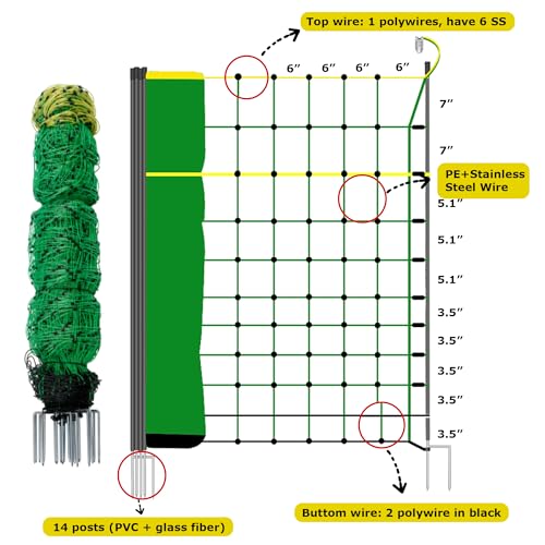 Electric Fence Netting, 47.2" H x 164' L, Portable Double Pointed Sheep Netting Fence for Hog, Dogs, Deer, Goats, Used in Backyards, Farms and Ranches by M MINGYA - Image 2