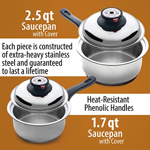 Encuentra reviews de Saladmaster - los más vendidos. 8 Encuentra reviews de Saladmaster - los más vendidos. 8
