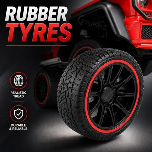 Image of GRAPHENE 1:22 Scale Die-Cast SUV Toy Car Pull Back Miniature Alloy Model with Openable Doors Lights & Music Realistic Friction Red Car Gift for Boys Girls & Kids (Ages 2+)