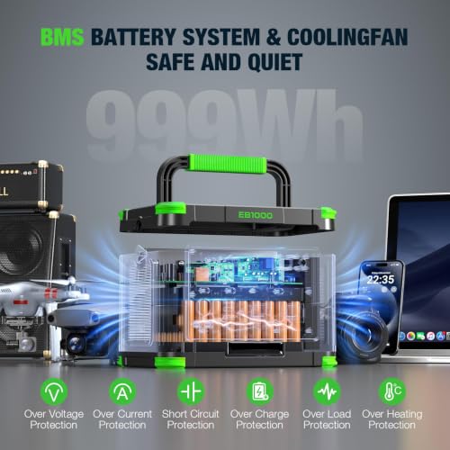 Image of 1000W Solar Generator with 200W Solar Panel Home Emergency Power Supply