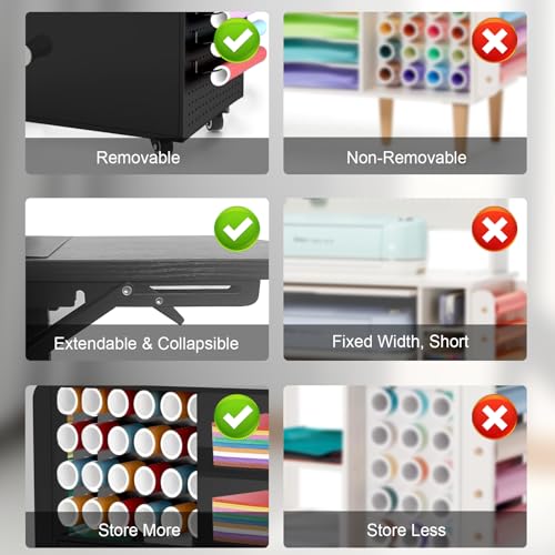 Image of Craft Organization and Storage with Cricut Machine, Craft Cart with Vinyl Roll Holder & Drawers, Large Craft Cabinet Table Workstation