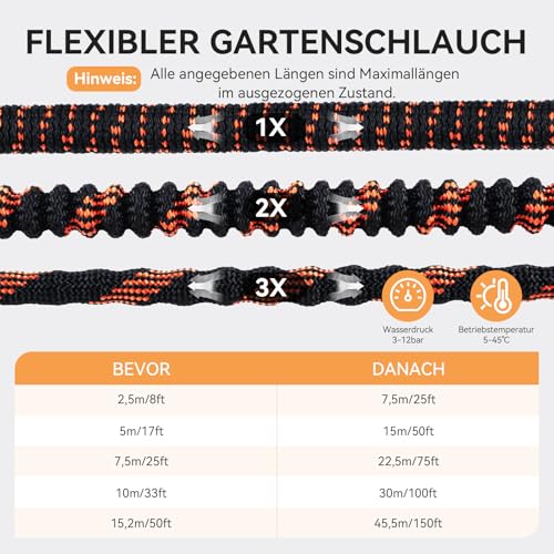 Flexibler Gartenschlauch Yofidra 30 Meter mit Metallanschlüssen