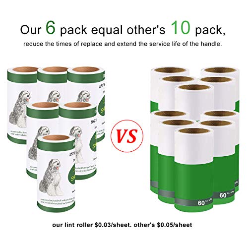 iDogin Pet Hair Roller Lint Remover Extra Sticky Lint Rollers 660 Sheets Total for Clothes, Furniture, Dog Cat Hair Removal (Supersize 110 Sheets/Refill, 2 Rollers, 6 Refills) - Thumbnail 7