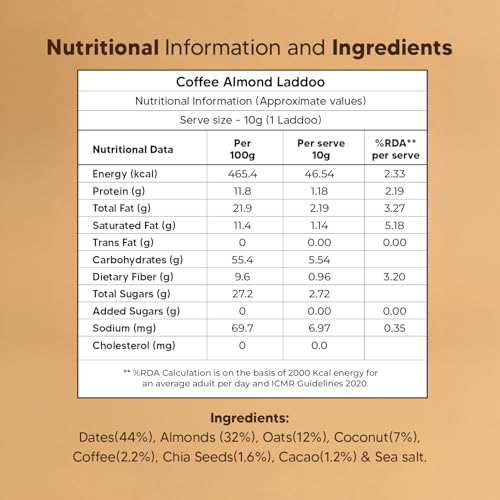 Image of Coffee & Almond - Sugar-Free Laddoos | High Protein & Instant Energy | 95% Dry-Fruits - Healthy Chocolate - No Added Sugar | Healthy Snacks | Energy-Bar Replacement (Pack of 4-40gm)