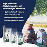 DR.CLAUDER’S - High Premium Lamm & Reis | Leicht bekömmliches Trockenfutter für empfindliche, ausgewachsene Hunde. Weizenfreies Alleinfutter im Beutel ohne Konservierungsmittel | 15kg