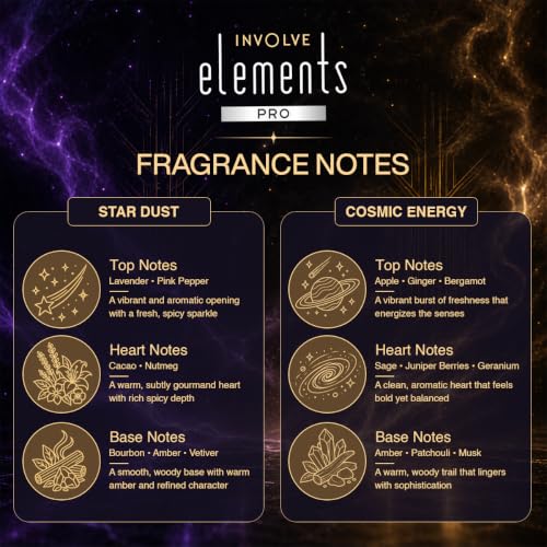 Image of Involve Elements Pro Combo - Star Dust and Cosmic Energy Car Perfume Spray - Pack of 2-30 Ml Each | Premium Car Air Freshener | 200+ Sprays Each | Long-Lasting Car Fragrance | Car Accessories 2026
