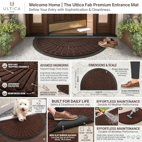 Image of Rectangular Door Mat Waterproof Anti Skid Mats for Bathroom Floor Home & Office Floor Mats for Restaurant Hotel Living Room Kitchen Mat, 45 x 75 cm, Coffee
