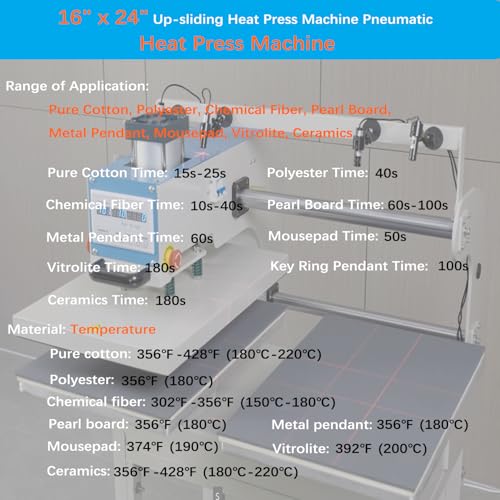 Máquina de termo prensado neumática 16x24 pulgadas miniatura 4