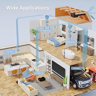 SUPROCKY Ultra Quiet Bathroom Exhaust Fan, Remote Mount In Line Fan, Exhaust Ventilation Fan for Bathroom, Kitchen, Garage and Residential Ventilation, Black, 170CFM