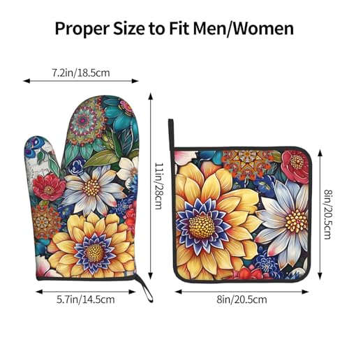 View 4