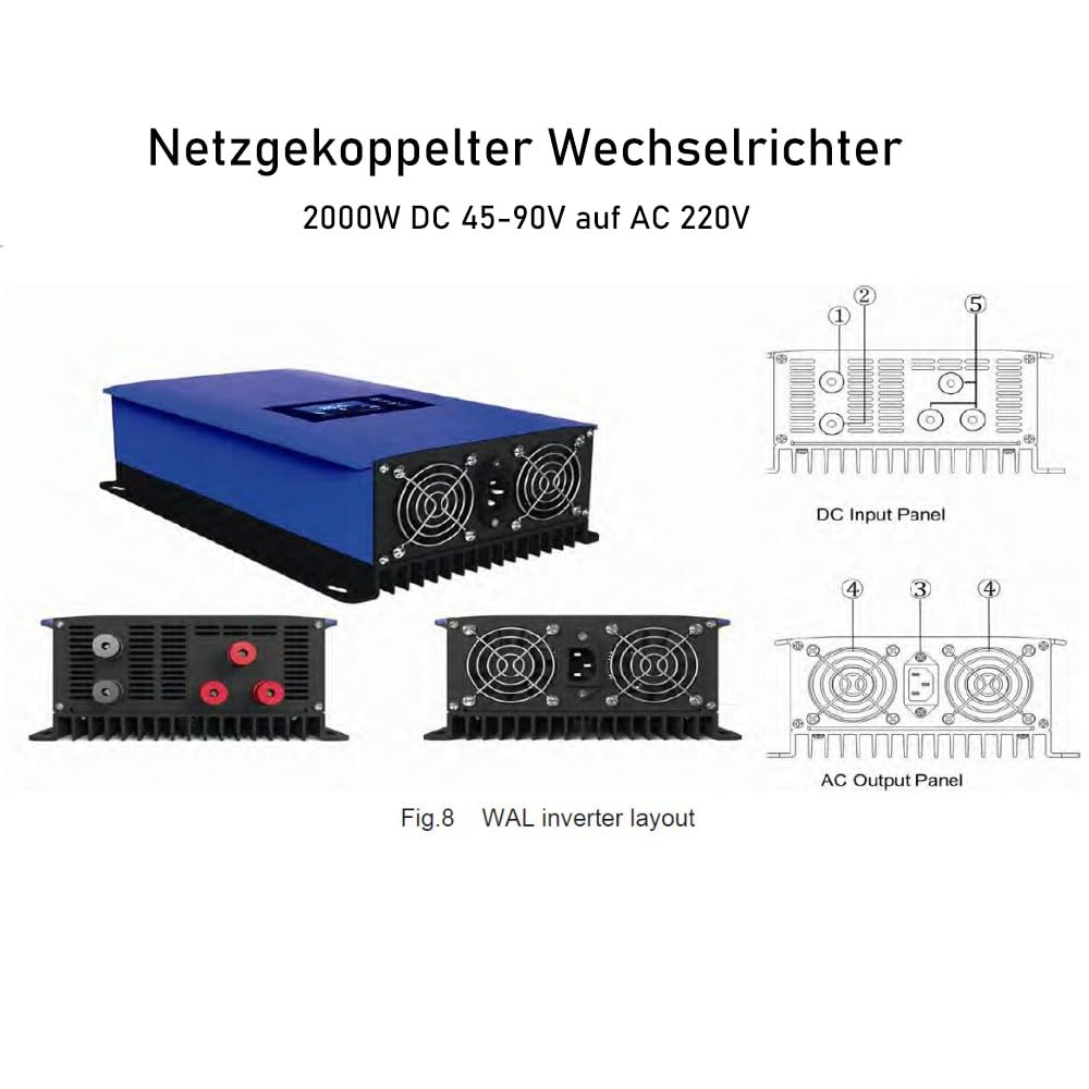 Netzgekoppelter Wechselrichter 1000W DC 22-65V auf AC 230V für Windturbinen mit Lastwiderstand-Set, Reine Sinuswelle, EU-Stecker, mit 24V/48V AC Windgeneratoren (1KW)