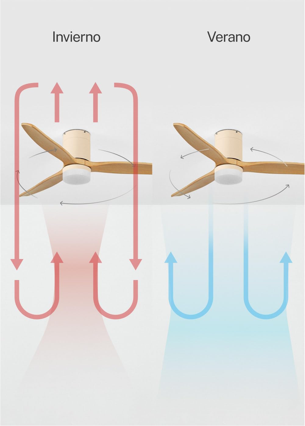 CREATE / WINDCALM M/Ventilatore da soffitto con luce sabbia pale in legno chiaro e telecomando / 40W, Silenzioso, ABS,Ø132 cm, 6 velocità, 3 temperature di luce, timer, funzione estate-inverno