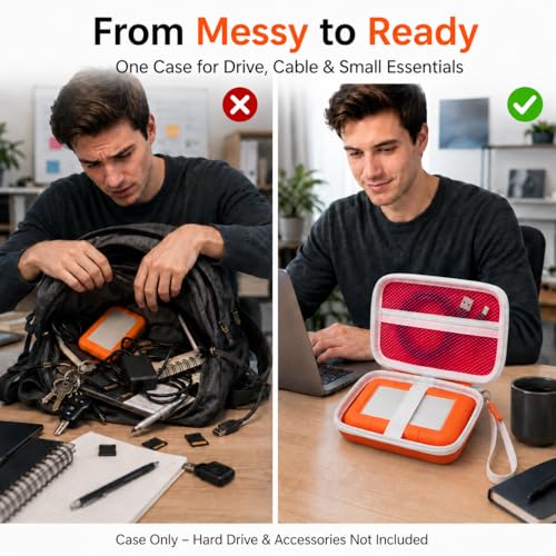 Image of ALKOO Case for LaCie Rugged Mini 1TB /2TB /4TB /5TB External Hard Drive