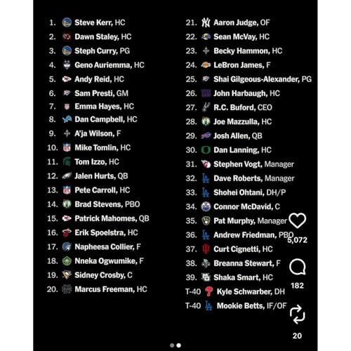 National Football League News