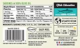 Season Sardines in Olive Oil - Wild Caught, 22g of Protein, Keto Snacks, More Omega 3's Than Tuna, Kosher, High in Calcium, Canned Sardines - 4.37 Oz Tins, 12-Pack