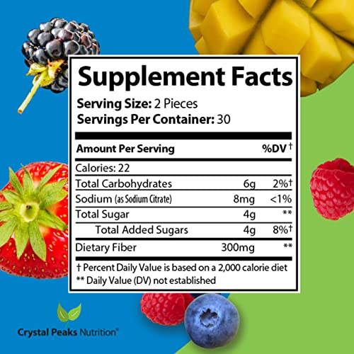 Crystal Peaks Nutrition Ultra Premium Fiber Gummies Prebiotic Soluble Fiber Supplement For Adults From The Trusted Name In Dietary Supplements 60 Fiber Supplement Gummies #TOP5