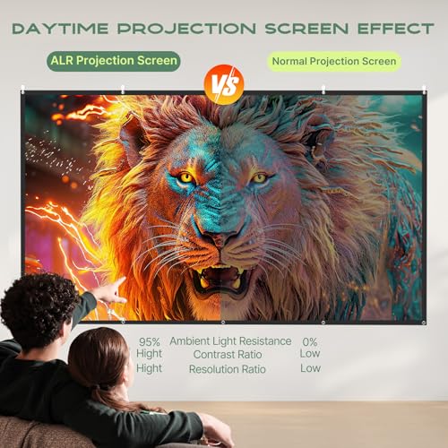 Image of Projection Screen, 4K Movie Projector Screen 16:9 HD Foldable Anti-Crease Portable Projector, Movies Screen for Home Theater Outdoor Indoor Support Double Sided Projection (120in pro)