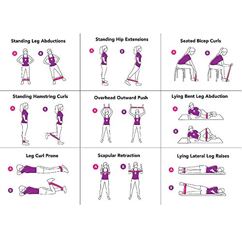 Kit Tubing Elástico Conjunto de bandas de resistência de Goodjobb (17pcs) Cinta de Yoga em casa Elás