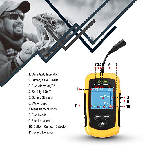 Luckylaker Kayak Handheld Fish Finder Fishing Boat Depth Fishing Finder Display Sonar Fish Finder Portable Lcd Boat Canoe #TOP6