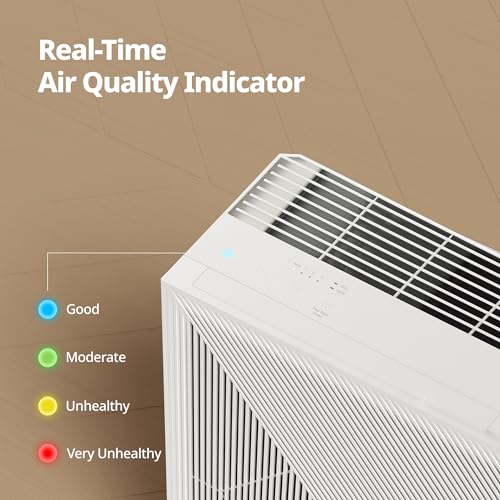 Image of COWAY Air Purifiers for Home Bedroom up to 1,035ft with Washable Filter, Ordor Filter, & HEPA Filter for Smoke, Pollen, Dander, with Air Quality Monitor, Auto Mode, 3yr Warranty, 160, White