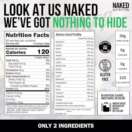 NAKED Whey Isolate Protein - Only 2 Ingredients, 30g Grass-Fed Protein, Zero Carb, Unflavored, Undenatured, Non-GMO, No Soy, Gluten-Free, No Preservatives - 28 Servings - Thumbnail 5