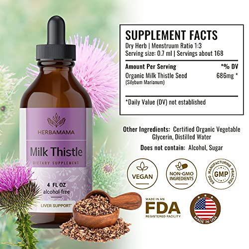 Herbamama Milk Thistle Liquid Drops - Organic Milk Thistle Seed Tincture - Liver Detox - Milk Thistle Liquid Extract Supplement - Alcohol-Free - 4 Fl Oz #TOP1