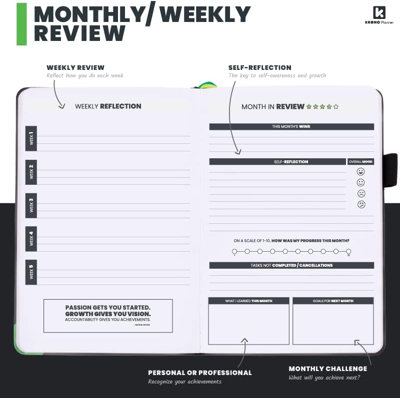 Miniatura 4 de Agenda semanal sin fecha de 12 meses 2023 para aumentar la productividad, la concentración, el crecimiento personal, la felicidad y el éxito, sin