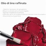 Winsor & Newton B005R1ZXDG lato 2